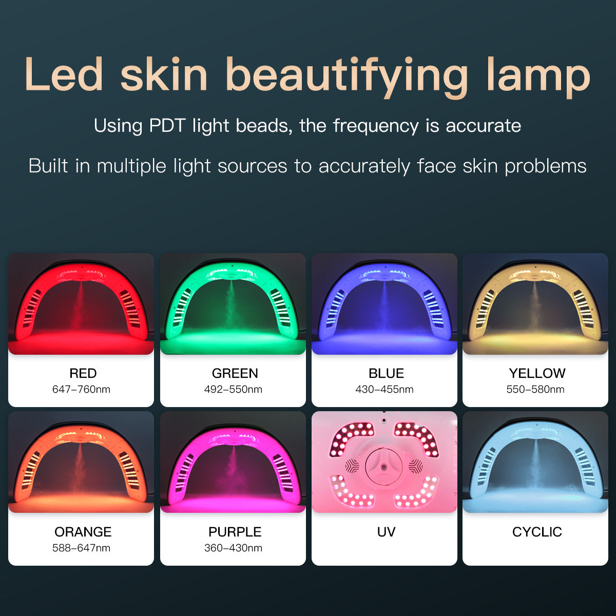 SQ77 – LED-lysterapiapparat med 184 dioder, EMS, varme og nanospray