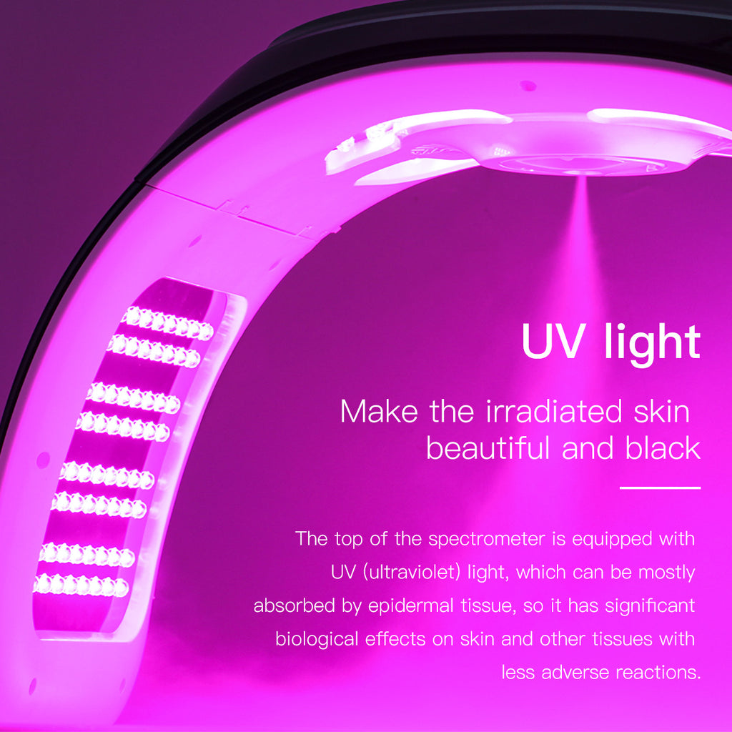 SQ77 – LED-lysterapiapparat med 184 dioder, EMS, varme og nanospray