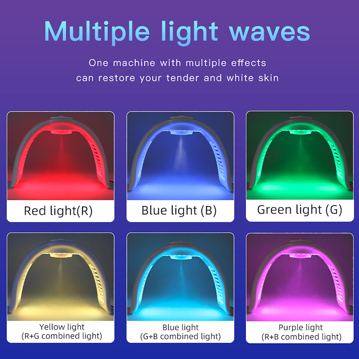 SQ97 – LED-lysterapiapparat med 170 dioder, 7 lysfarger og nanospray Secondary image