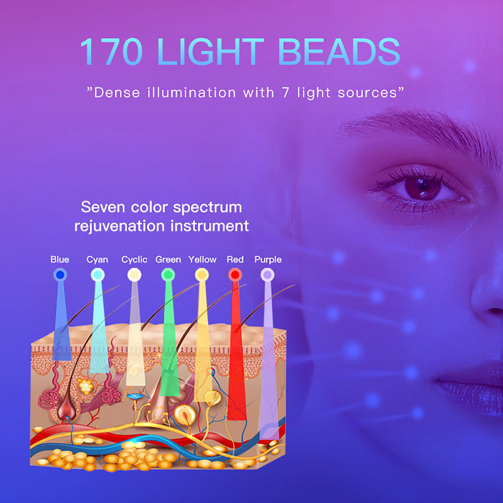 SQ97 – LED-lysterapiapparat med 170 dioder, 7 lysfarger og nanospray