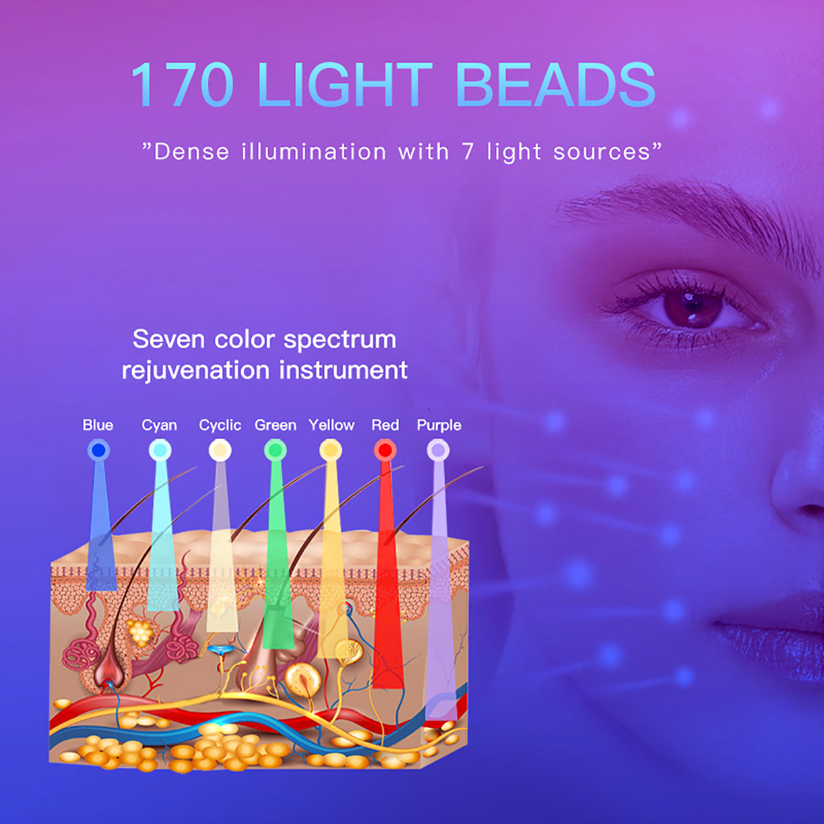 SQ97 – LED-lysterapiapparat med 170 dioder, 7 lysfarger og nanospray