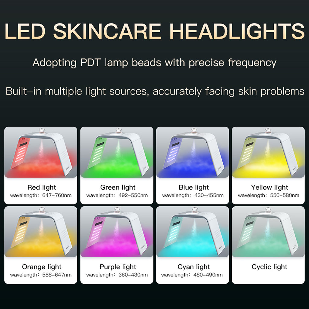 SQ125 – sammenleggbart LED-lysterapiapparat med 117 dioder og nanospray