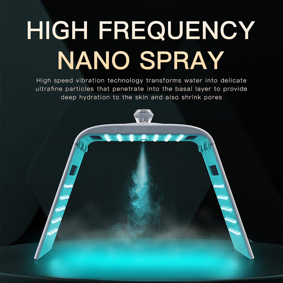 SQ125 – sammenleggbart LED-lysterapiapparat med 117 dioder og nanospray