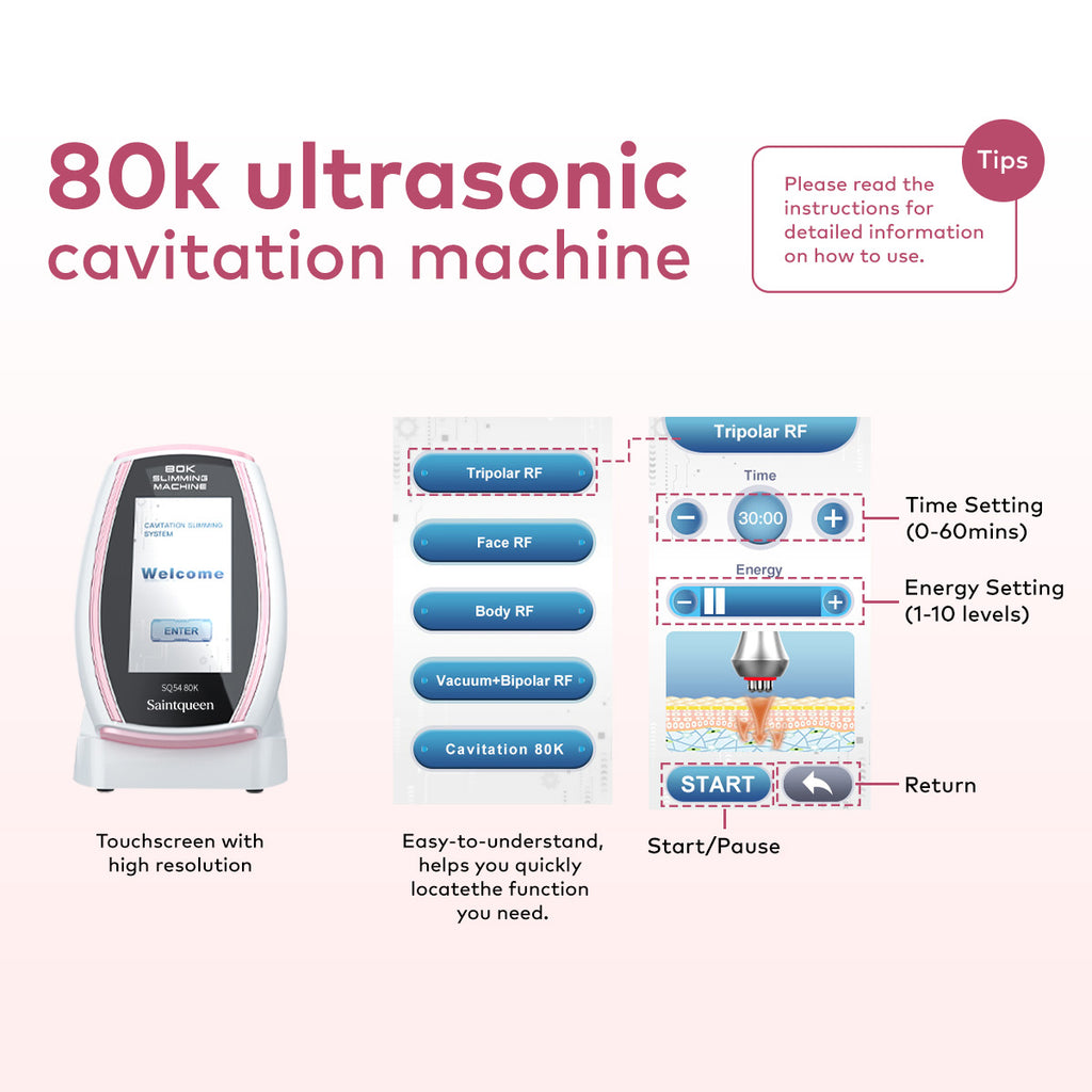 SQ54 Pro – 5-i-1 80K kavitasjonsapparat med RF og vakuummassasje