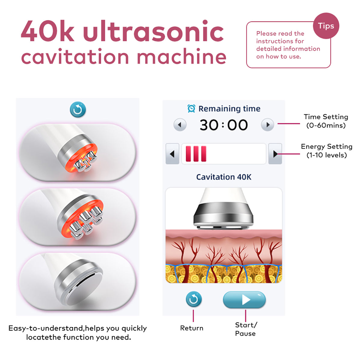 SQ169 Basic – 3-i-1 40K kavitasjonsapparat med 3-polet og 6-polet RF