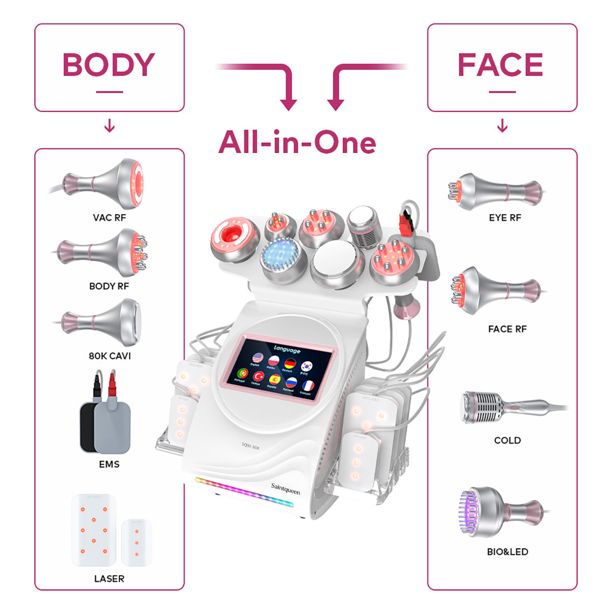 SQ90D Plus – 9-i-1 80K kavitasjonsapparat med RF, laser og mikrostrøm