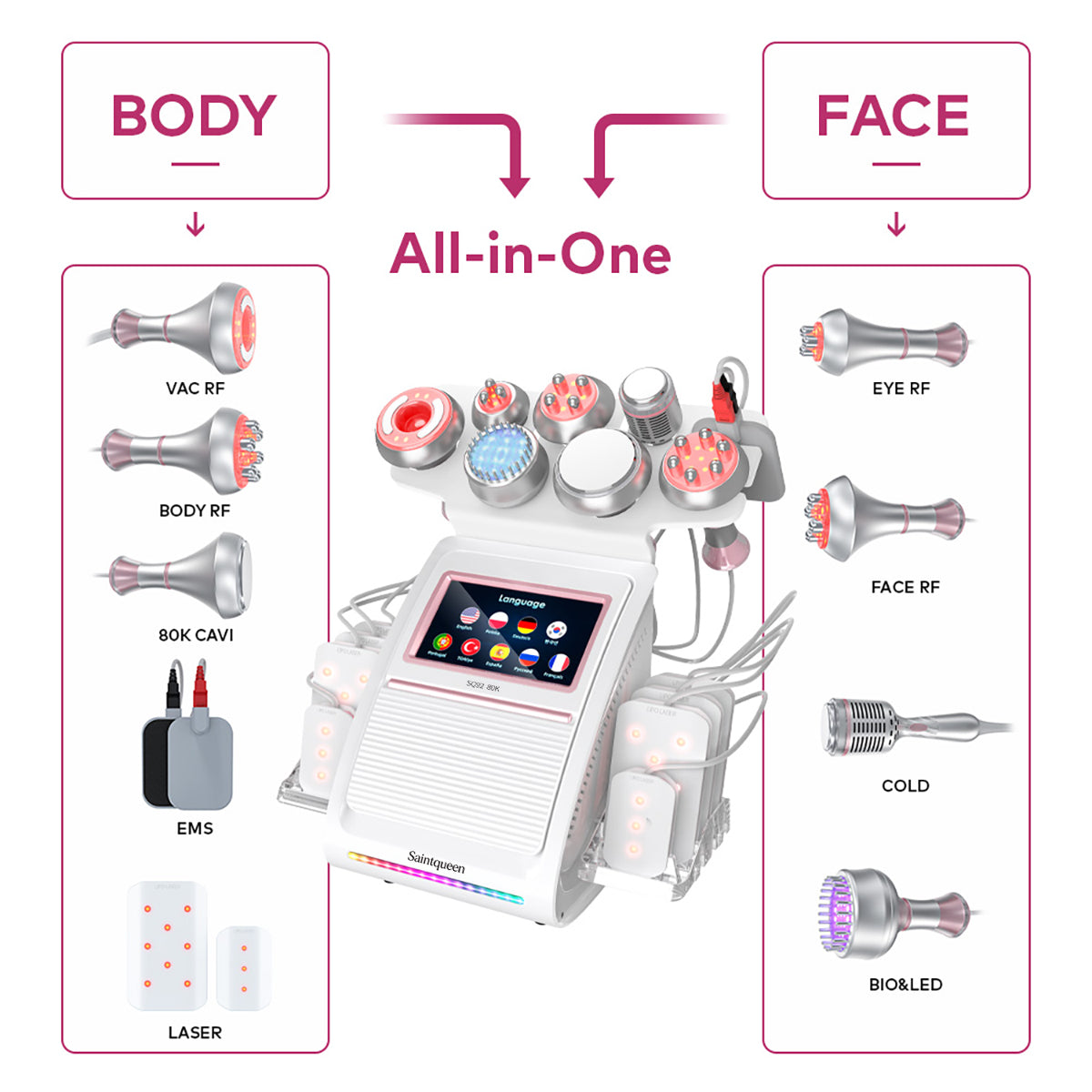 SQ92D Plus – 9-i-1 80K kavitasjonsapparat med RF, laser og mikrostrøm