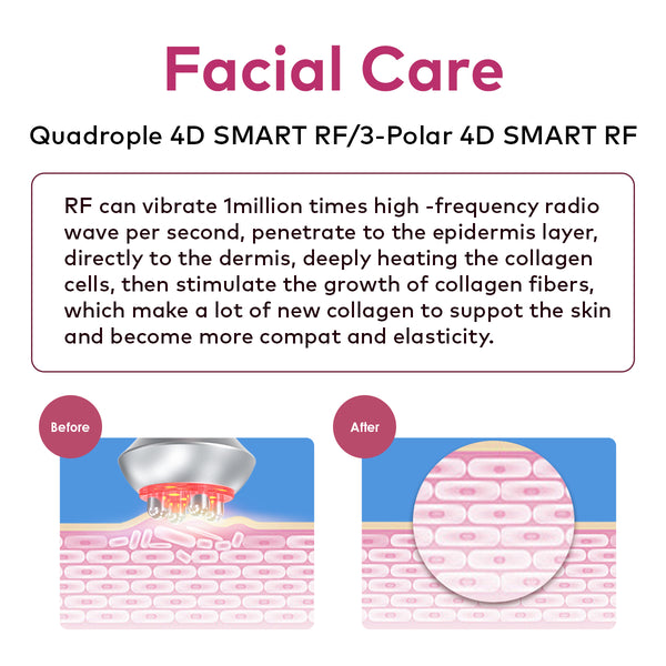 SQ121C Plus – 9-i-1 80K kavitasjonsapparat med RF, laser og BIO/LED