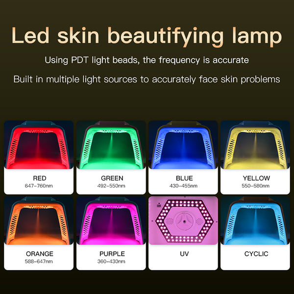 SQ78 LED-lysbue med forstøving, varme og EMS